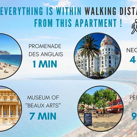 Nestor&Jeeves - Holiday Vibes - Very Close Sea - Free Parking Niza Exterior foto
